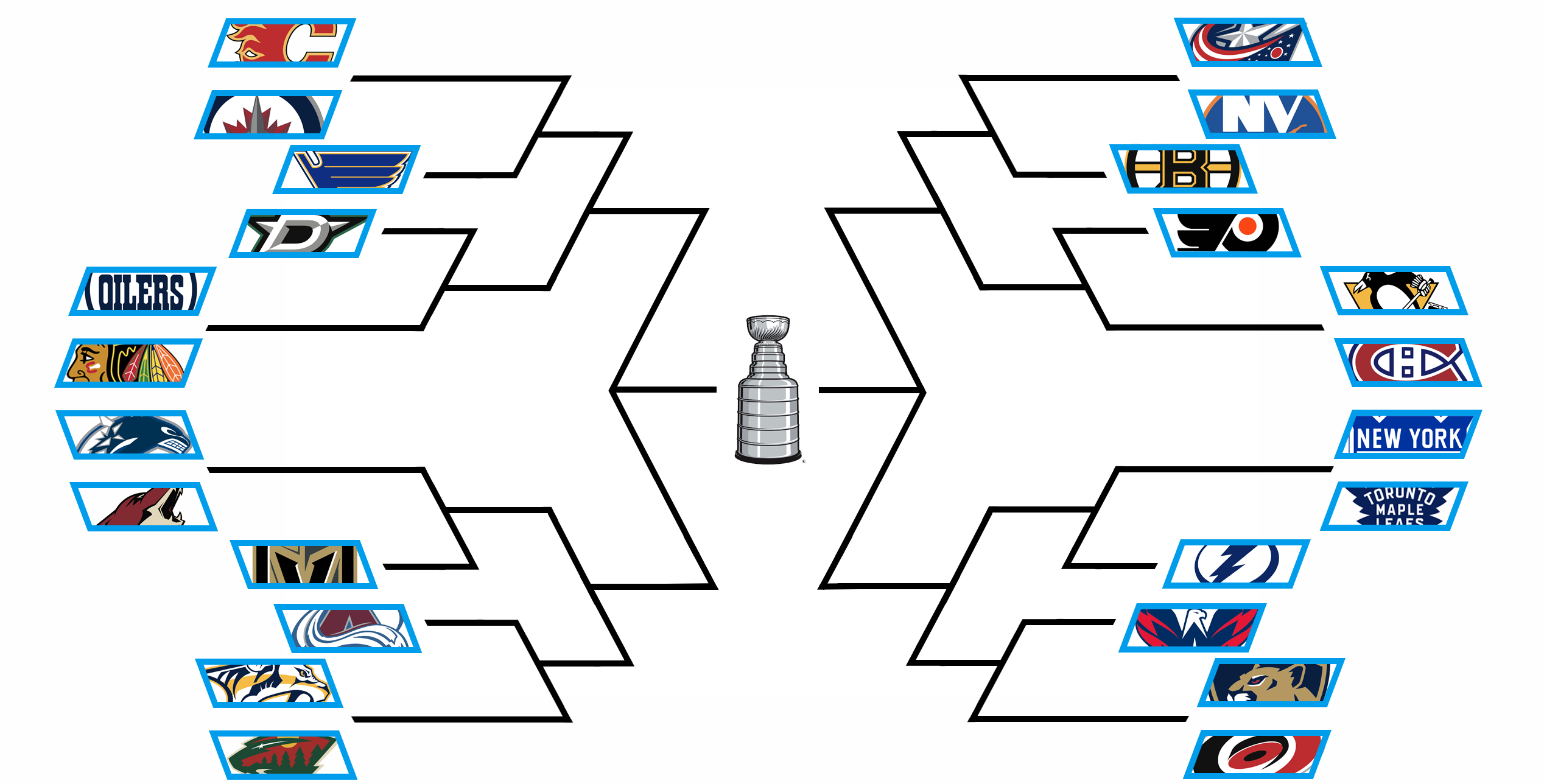 Tackling a Coronavirus Affected NHL Playoff Format - Two ...