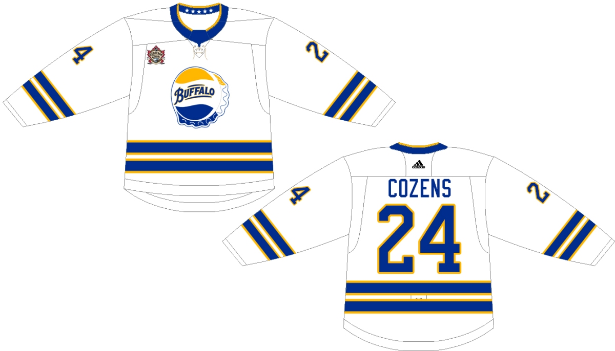Grading the Buffalo Sabres Heritage Classic Jersey